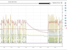 Afbeeldingslocatie: https://tweakers.net/i/B31vn7v9JLsWE7-ZxDPFUPp-gj4=/234x176/filters:strip_icc():strip_exif()/f/image/75KEfbzqTv5968TEWkAbgSlj.jpg?f=fotoalbum_medium