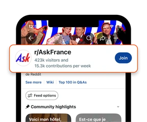 Reddit wekelijkse bezoekers