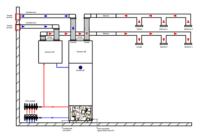 Afbeeldingslocatie: https://tweakers.net/i/B3DdQ6ZApfPJCrmAMSct6DFNzG8=/800x/filters:strip_exif()/f/image/03GKvOJxEBfJlh6hXOrkye3V.png?f=fotoalbum_large