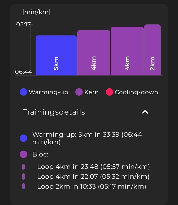 Afbeeldingslocatie: https://tweakers.net/i/B3GaEwXdtMFySG8-Qr61poO7qkc=/x800/filters:strip_icc():strip_exif()/f/image/ClDpeeRDtekpgexyv23iRB4q.jpg?f=fotoalbum_large