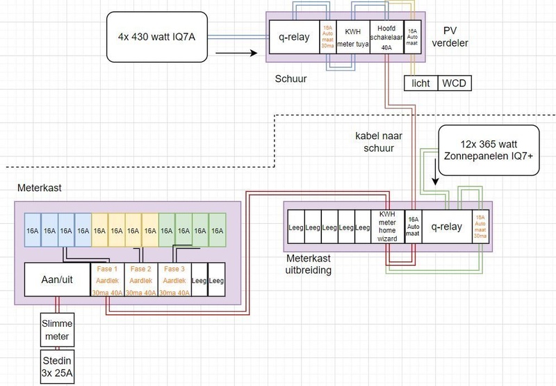 Afbeeldingslocatie: https://tweakers.net/i/B3SUHMoBf5smCUaggCjMTuyW_0Q=/800x/filters:strip_icc():strip_exif()/f/image/C5y1qk03pLml1PwP8rzGOKtT.jpg?f=fotoalbum_large