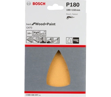 Bosch C470 Best for Wood and Paint