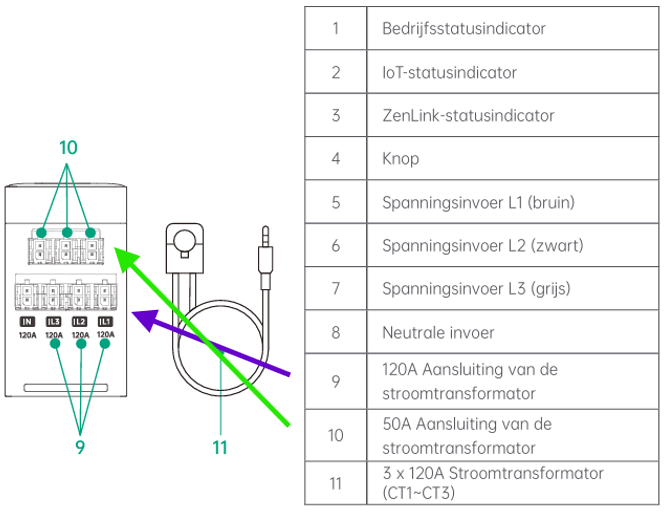 Afbeeldingslocatie: https://tweakers.net/i/B48VoREX2R8qhBu6Yoz6cJtug1o=/fit-in/4000x4000/filters:no_upscale():strip_exif()/f/image/G1AFVPQqAbIQhQHiUoaTMLUZ.png?f=user_large