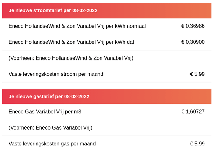 Afbeeldingslocatie: https://tweakers.net/i/B4hSf-YLaQf8RO6rP0KYn-Qm-MQ=/full-fit-in/4000x4000/filters:no_upscale():fill(white):strip_exif()/f/image/FVEAUwOeUpu7fLav8CQKh6Yq.png?f=user_large