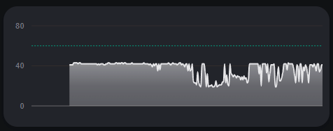 Afbeeldingslocatie: https://tweakers.net/i/B5Ac-OyVpa-1OWVDbPHw4oYd-ME=/fit-in/4000x4000/filters:no_upscale():strip_exif()/f/image/HlJP7Y5rPbEUrurF7pP1waRP.png?f=user_large