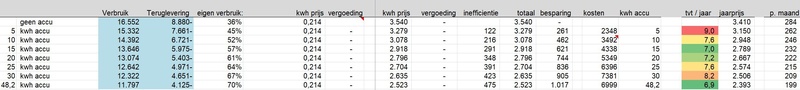 Afbeeldingslocatie: https://tweakers.net/i/B5iJSn06j8rpyVuGXlGRKDSAr8E=/800x/filters:strip_icc():strip_exif()/f/image/npbodE8hW0VcWpe6KUYtI601.jpg?f=fotoalbum_large