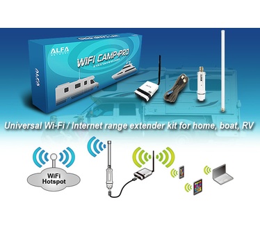 Alfa Network Camp-Pro WiFi Set Tube N Antenne + R36 Router