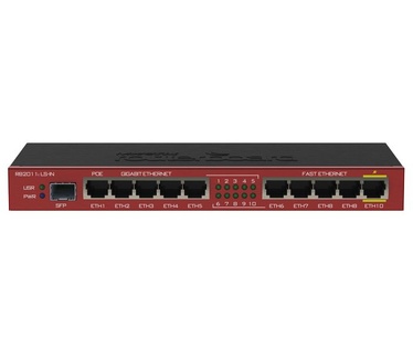 MikroTik RB2011ILS-IN