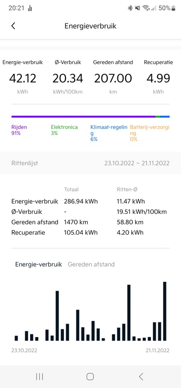Afbeeldingslocatie: https://tweakers.net/i/B6KdpC7Ci7f-uF3l4tD3pCVs-7o=/x800/filters:strip_icc():strip_exif()/f/image/HwDpMO13l0Iz1prGX9RtW37H.jpg?f=fotoalbum_large