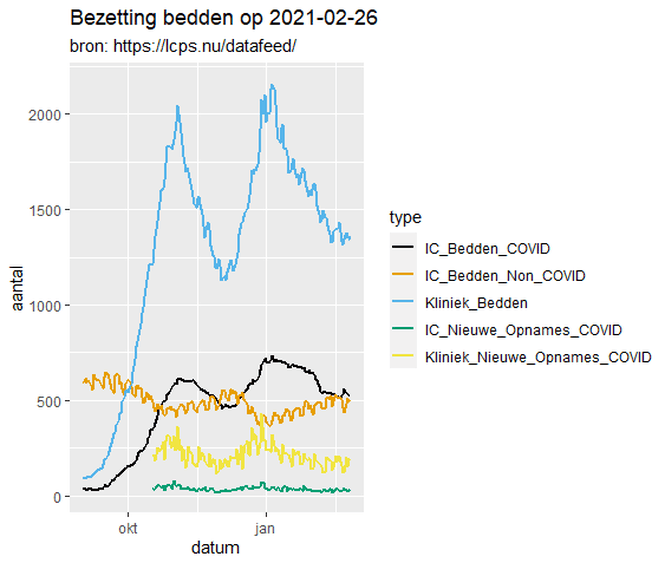 Afbeeldingslocatie: https://tweakers.net/i/B6MoAHUAbrUi-_XKppsoY4pv1CM=/full-fit-in/4000x4000/filters:no_upscale():fill(white):strip_exif()/f/image/qfzpjfJ6adIK9mPDulxCD3kC.png?f=user_large