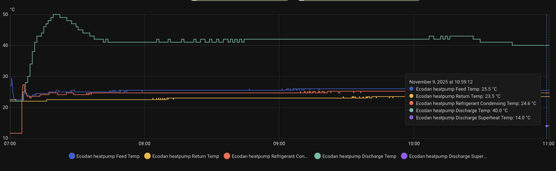 Afbeeldingslocatie: https://tweakers.net/i/B6mDpEXy7xr1em7uLZMv0JacO8A=/800x/filters:strip_exif()/f/image/rIofc9UH1pl8Kk9xLuJF43fE.png?f=fotoalbum_large