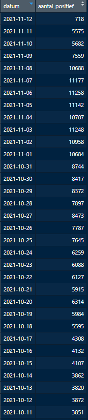 Afbeeldingslocatie: https://tweakers.net/i/B6mIO9OeoOZgccbkiCtJx1FVVe8=/full-fit-in/4000x4000/filters:no_upscale():fill(white):strip_exif()/f/image/wz7PpvfRutMB84I56HpNG9nh.png?f=user_large