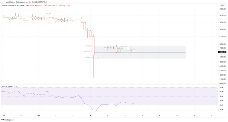 Afbeeldingslocatie: https://tweakers.net/i/B6nYBocbY6kWpvu-GOTBWxQ9nPU=/800x/filters:strip_exif()/f/image/xSAK3GXvLKiYHeVmAAzax1VO.png?f=fotoalbum_large