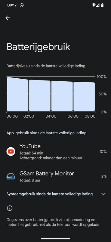 Afbeeldingslocatie: https://tweakers.net/i/B78BBMRkyjYgOfXLcpsO5MHw77g=/x800/filters:strip_exif()/f/image/LWUbY284LtZMDRjCglhLTyQ2.png?f=fotoalbum_large