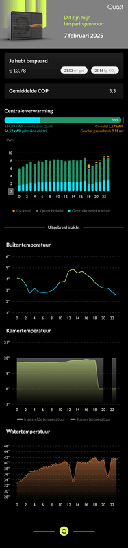 Afbeeldingslocatie: https://tweakers.net/i/B79DnskfXsYGNHqXRYAnF0D-lTU=/x800/filters:strip_exif()/f/image/Y9ZCjFt65cM5IKn2tcz2R2qS.png?f=fotoalbum_large