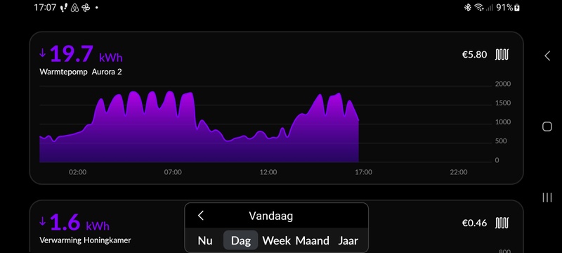 Afbeeldingslocatie: https://tweakers.net/i/B7HdRKn0dZuOImrIleZQqxwLzBM=/800x/filters:strip_icc():strip_exif()/f/image/JhfWkqFsDQOqg7iMugnqksoz.jpg?f=fotoalbum_large