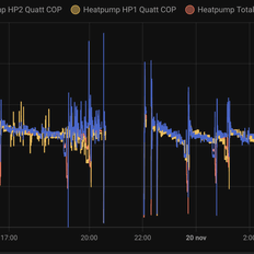 Afbeeldingslocatie: https://tweakers.net/i/B7VGVGGmfraMqAzMm2EIlxDiTgg=/232x232/filters:strip_exif()/f/image/D3NoCMp7Vg6Qqo0UrGh5kVhw.png?f=fotoalbum_tile