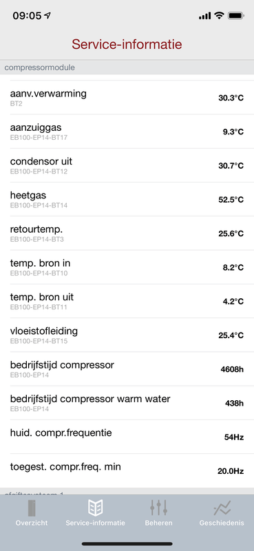 Afbeeldingslocatie: https://tweakers.net/i/B8Bdbrgp7ZlidMEssrdYed2Ww5s=/x800/filters:strip_exif()/f/image/lcia2AcpZ5EgEEo10slgCEe4.png?f=fotoalbum_large