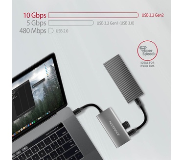 Axagon HMC-4G2