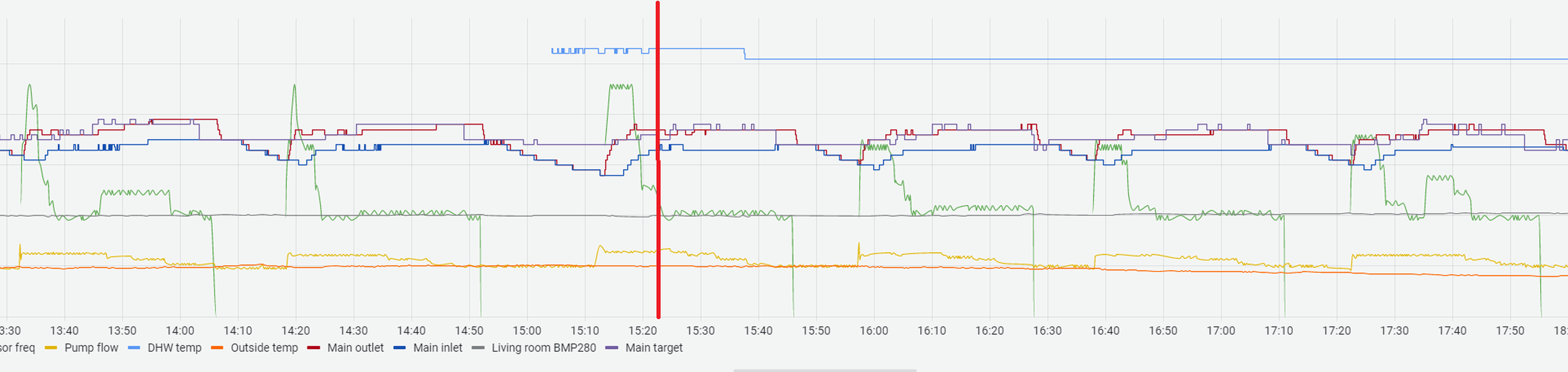 Afbeeldingslocatie: https://tweakers.net/i/B8RSY3-nXL55x7qH3uE2jGm6Vyg=/full-fit-in/4000x4000/filters:no_upscale():fill(white):strip_exif()/f/image/BVouVFmR06BrrXz8vdXYaD1B.png?f=user_large