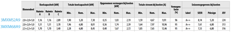 Afbeeldingslocatie: https://tweakers.net/i/B8ZfACuyL_-kVbv_IUaz9pz8_s0=/800x/filters:strip_exif()/f/image/gyzajmzuE2wsItV8DguElbxV.png?f=fotoalbum_large
