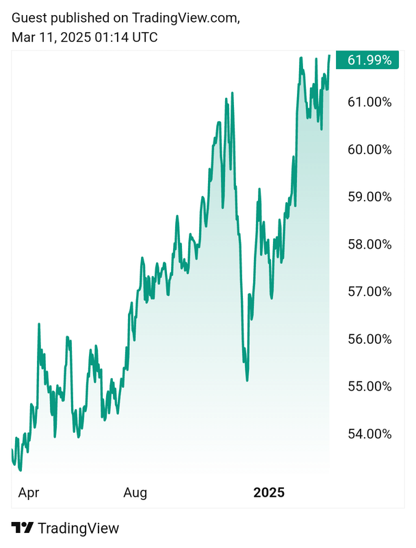 Afbeeldingslocatie: https://tweakers.net/i/B8pJQ7mayawAz2L8fdAOxxNlrGE=/x800/filters:strip_exif()/f/image/2iytu0gkMzw4Zb74678IMkoT.png?f=fotoalbum_large