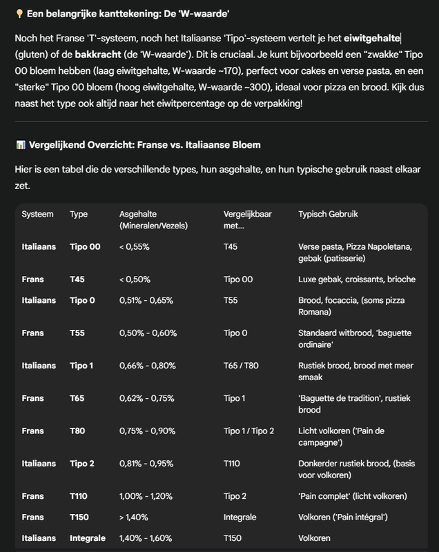 Afbeeldingslocatie: https://tweakers.net/i/BADizuYnAUgTyB3m7hB-OrR0aig=/x800/filters:strip_exif()/f/image/0S9QI4O9H1ZQIFmFUi1jmaFq.png?f=fotoalbum_large