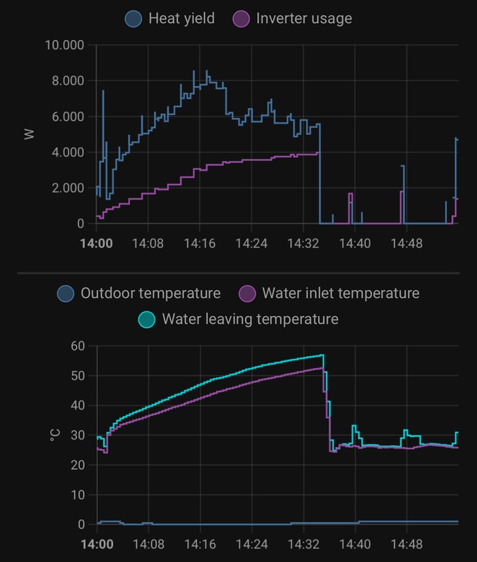 Afbeeldingslocatie: https://tweakers.net/i/BAFX1QfLN9qUkkFLYUSEMJeynxA=/x800/filters:strip_icc():strip_exif()/f/image/Q0DlAyQkQw3cIFI0AJhyOD3P.jpg?f=fotoalbum_large