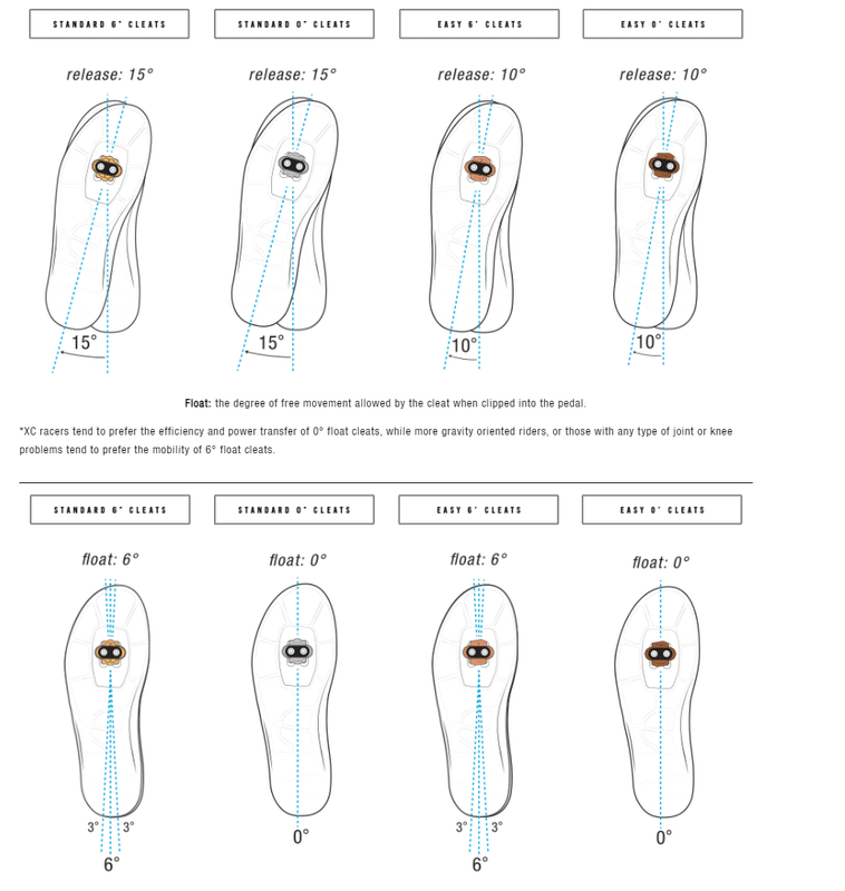 Afbeeldingslocatie: https://tweakers.net/i/BA_LMHSzqCHjCk1B8jK2D4m0jQg=/x800/filters:strip_exif()/f/image/aOwvQ7oADqM5MkNSwS3zOo66.png?f=fotoalbum_large