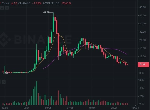 Afbeeldingslocatie: https://tweakers.net/i/BAb5DBb-K3CV-QKLjTGVlFDE2qw=/full-fit-in/4920x3264/filters:max_bytes(3145728):no_upscale():strip_icc():fill(white):strip_exif()/f/image/4tDhhmZyU7V8jPk1cfxCLfoC.jpg?f=user_large
