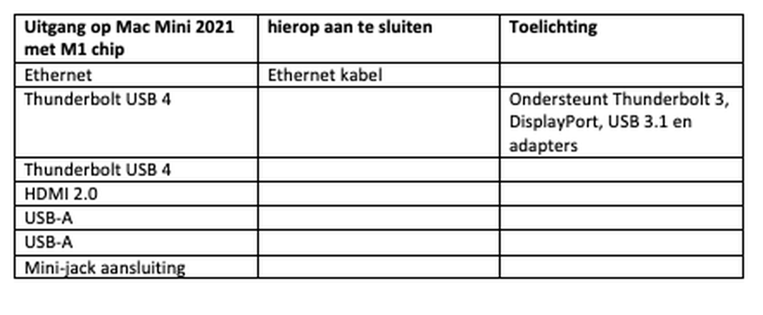 Afbeeldingslocatie: https://tweakers.net/i/BAkI0UHrg9x5riQ_Qt5OiKlDidg=/full-fit-in/4000x4000/filters:no_upscale():fill(white):strip_exif()/f/image/mM3gIZcmoEUdpHogbSRenoBB.png?f=user_large