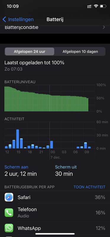 Afbeeldingslocatie: https://tweakers.net/i/BAxXZYGp_0bVnmA-ug0x8TBCzlI=/x800/filters:strip_icc():strip_exif()/f/image/0RASCEAuwJJctmoVsGypAaGO.jpg?f=fotoalbum_large
