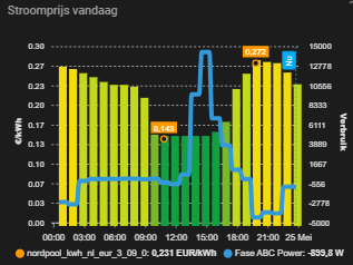 Afbeeldingslocatie: https://tweakers.net/i/BBABTh8gRUqFbst-AYEyOGIKDBo=/fit-in/4000x4000/filters:no_upscale():strip_exif()/f/image/Qu5K2QOkuOKqBqWMzFtJgIyv.png?f=user_large