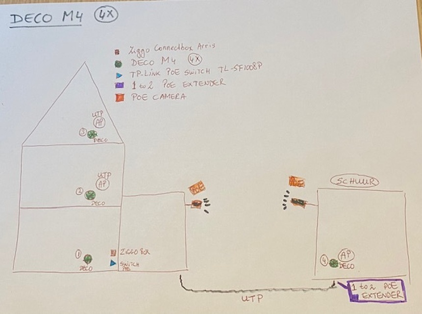 Afbeeldingslocatie: https://tweakers.net/i/BBE7dVKOuTqatT83VnKEIbTW0_Y=/full-fit-in/4920x3264/filters:max_bytes(3145728):no_upscale():strip_icc():fill(white):strip_exif()/f/image/iX6eYO0BViq3yc8OpD9NmEvJ.jpg?f=user_large