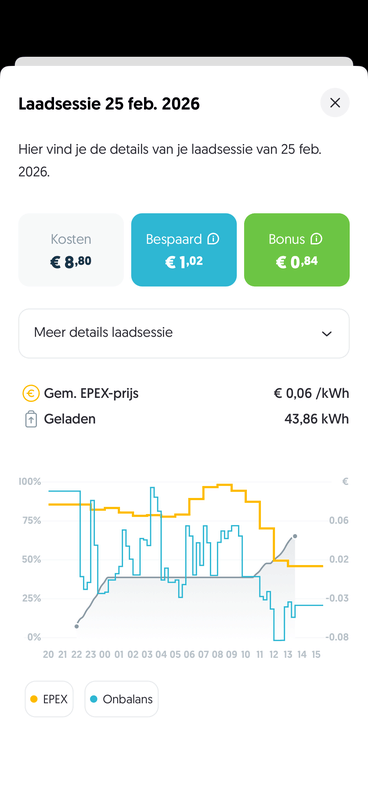 Afbeeldingslocatie: https://tweakers.net/i/BBFIMZa_Lie0vNlc5DIYnPLDAeA=/x800/filters:strip_exif()/f/image/3bH4n1250bAGVuXCRWgQtuyw.png?f=fotoalbum_large