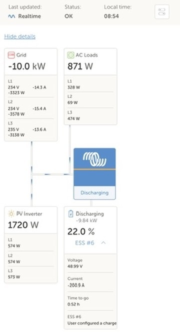 Afbeeldingslocatie: https://tweakers.net/i/BBudtDqeQChwqlgHTKI7EqgQSMY=/fit-in/4920x3264/filters:max_bytes(3145728):no_upscale():strip_icc():strip_exif()/f/image/kERw8wpyuCs0H9wFkg8QB8Tj.jpg?f=user_large