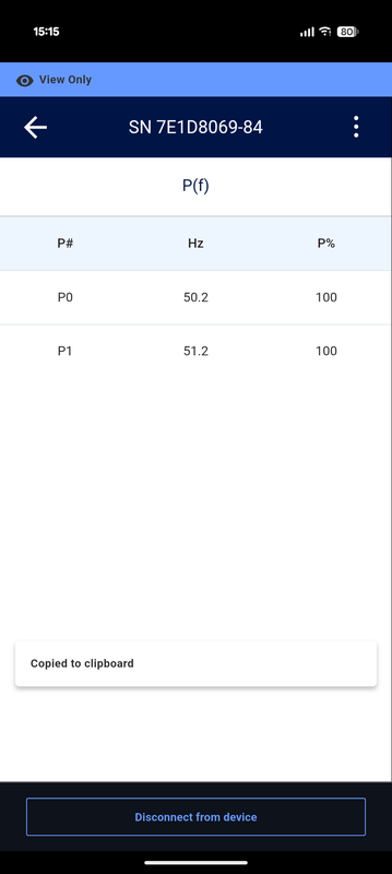 Afbeeldingslocatie: https://tweakers.net/i/BCgx5aQ6LR9Vyhhn7AZ-JpCqlDk=/x800/filters:strip_exif()/f/image/OOkmNtdTL3WdBUwS33MTOpAh.png?f=fotoalbum_large
