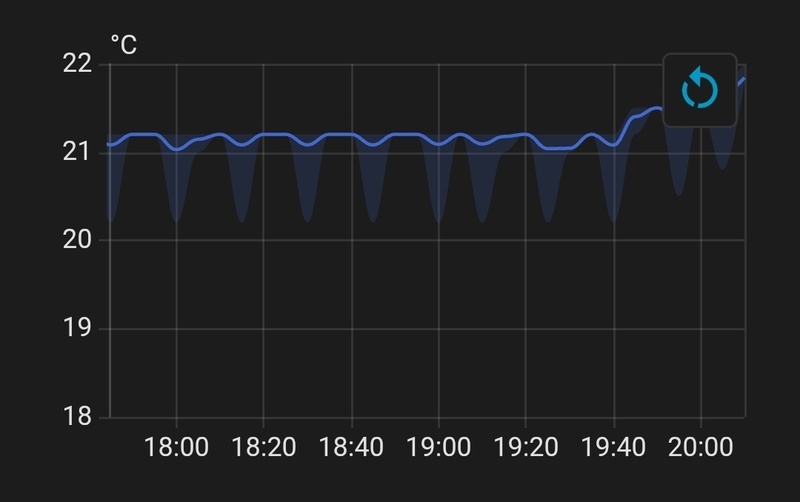 Afbeeldingslocatie: https://tweakers.net/i/BCjHufSnxCnfTz8bPbY5UGDQ5C0=/800x/filters:strip_icc():strip_exif()/f/image/2UwYJ9dVIzZLEAluOWaVeTSL.jpg?f=fotoalbum_large