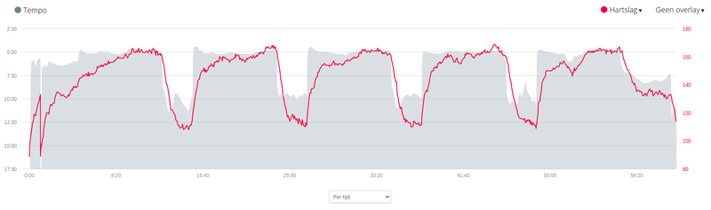 Afbeeldingslocatie: https://tweakers.net/i/BCpl8YQhZLEs8wdLAoVAcdorpYU=/800x/filters:strip_exif()/f/image/51xj9PCVoWXif5PpCEYxLv6H.png?f=fotoalbum_large