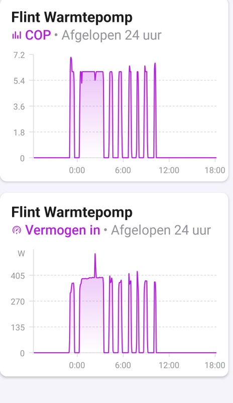 Afbeeldingslocatie: https://tweakers.net/i/BDB8Naxs6YLTEEilqQmQhb-OpzM=/x800/filters:strip_icc():strip_exif()/f/image/816Vuby5BVV046dxpf9DMbvG.jpg?f=fotoalbum_large