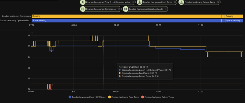 Afbeeldingslocatie: https://tweakers.net/i/BDFmQ8759fm-lmuv6X-GtIGKySY=/800x/filters:strip_exif()/f/image/jGhK2Z39Q2i2ygZ9BjVfSNlG.png?f=fotoalbum_large