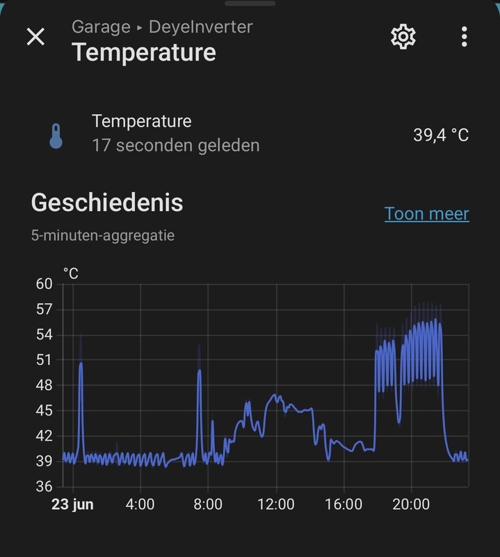 Afbeeldingslocatie: https://tweakers.net/i/BEMEeZKJYReb6JthefxefcnyokI=/x800/filters:strip_icc():strip_exif()/f/image/srq4uSBkGEWkcgEHvO6rV3HE.jpg?f=fotoalbum_large