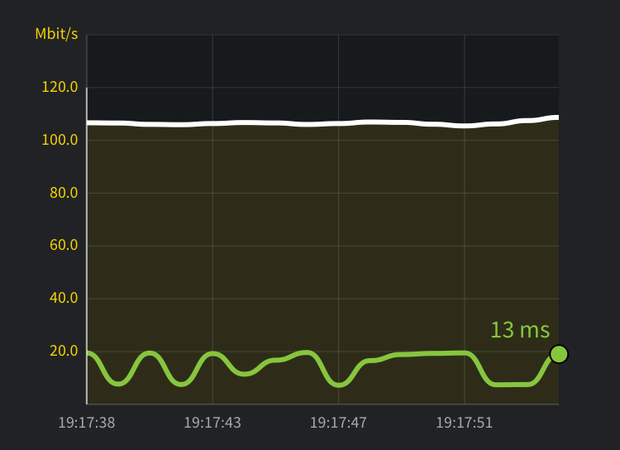 https://tweakers.net/i/BEay_Lmvfg2vKs5piAAiuGq41EI=/620x/filters:strip_exif()/m/331630/1PHWBzIQjk8RApD4eAQhLzJ2lpxE4Hk08vC7F4SAeUdrKK59Ws.png?f=620xauto