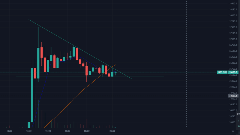 Afbeeldingslocatie: https://tweakers.net/i/BFXPkTSlN1O_5hZ9kUgCMeCHxDc=/800x/filters:strip_exif()/f/image/Pl41tX41AKQQ6aqEPxUIasdJ.png?f=fotoalbum_large