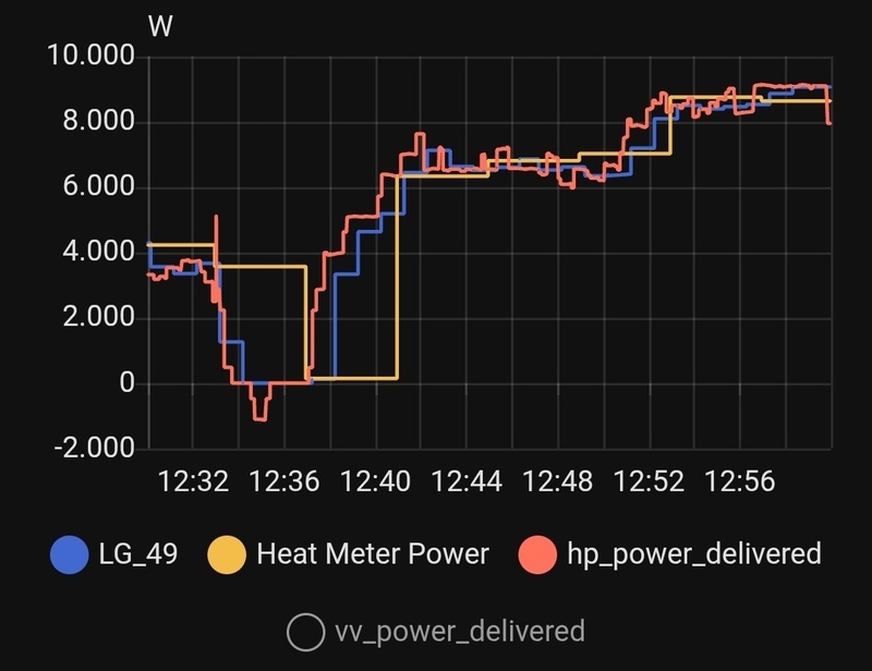 Afbeeldingslocatie: https://tweakers.net/i/BG-HLp38XhtBAGrWpWTJ0iZF3hg=/800x/filters:strip_icc():strip_exif()/f/image/kf2N8EQ1hBrvxDJBlMZNUUUi.jpg?f=fotoalbum_large