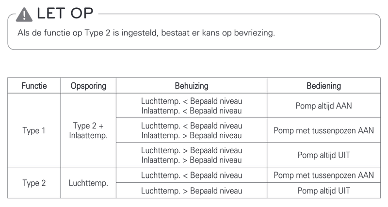 Afbeeldingslocatie: https://tweakers.net/i/BG6ITWn9JwQcvz0YgqqFedXiuLQ=/800x/filters:strip_exif()/f/image/WNOJZQemPvvgvJAz25L8MHIF.png?f=fotoalbum_large
