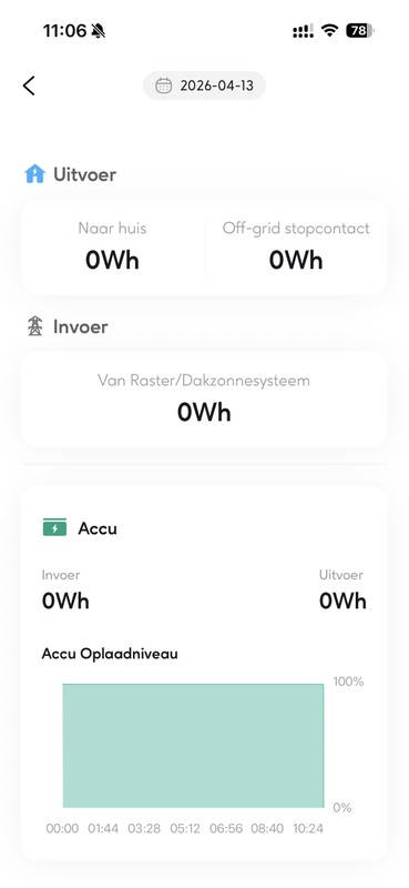 Afbeeldingslocatie: https://tweakers.net/i/BG7KuEXlXQAPqMQEpB_bueTjaXU=/x800/filters:strip_icc():strip_exif()/f/image/bhEhq33grmPvREs6lEnGTdud.jpg?f=fotoalbum_large