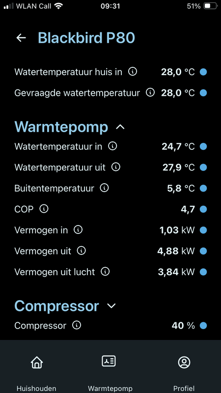 Afbeeldingslocatie: https://tweakers.net/i/BG9fhd-yWXbjV2Tb1HTG73cM6Ys=/x800/filters:strip_exif()/f/image/plTdvSN1S0POWlaauM9ZjmSN.png?f=fotoalbum_large