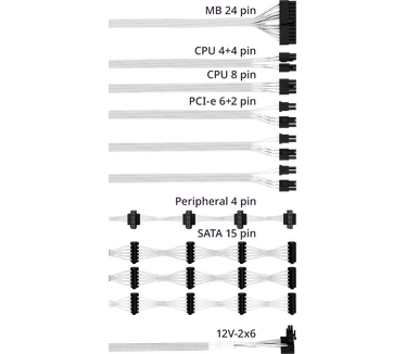 Cooler Master MWE Gold 1050 V2 ATX 3.1 White Edition