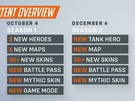 Overwatch 2 seizoenen